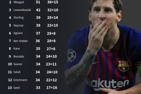 开云全站官网包含莱万多夫斯基在TL比赛中出色防守，高光表现引发热议！的词条