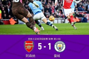 开云中国官网阿森纳关键一役惨遭绝杀，球迷难掩失望，能力市场这是.